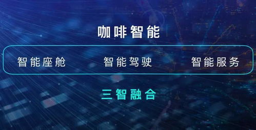 轉型開局，盈利向上 解讀長城汽車2020年度報告與網絡科技布局